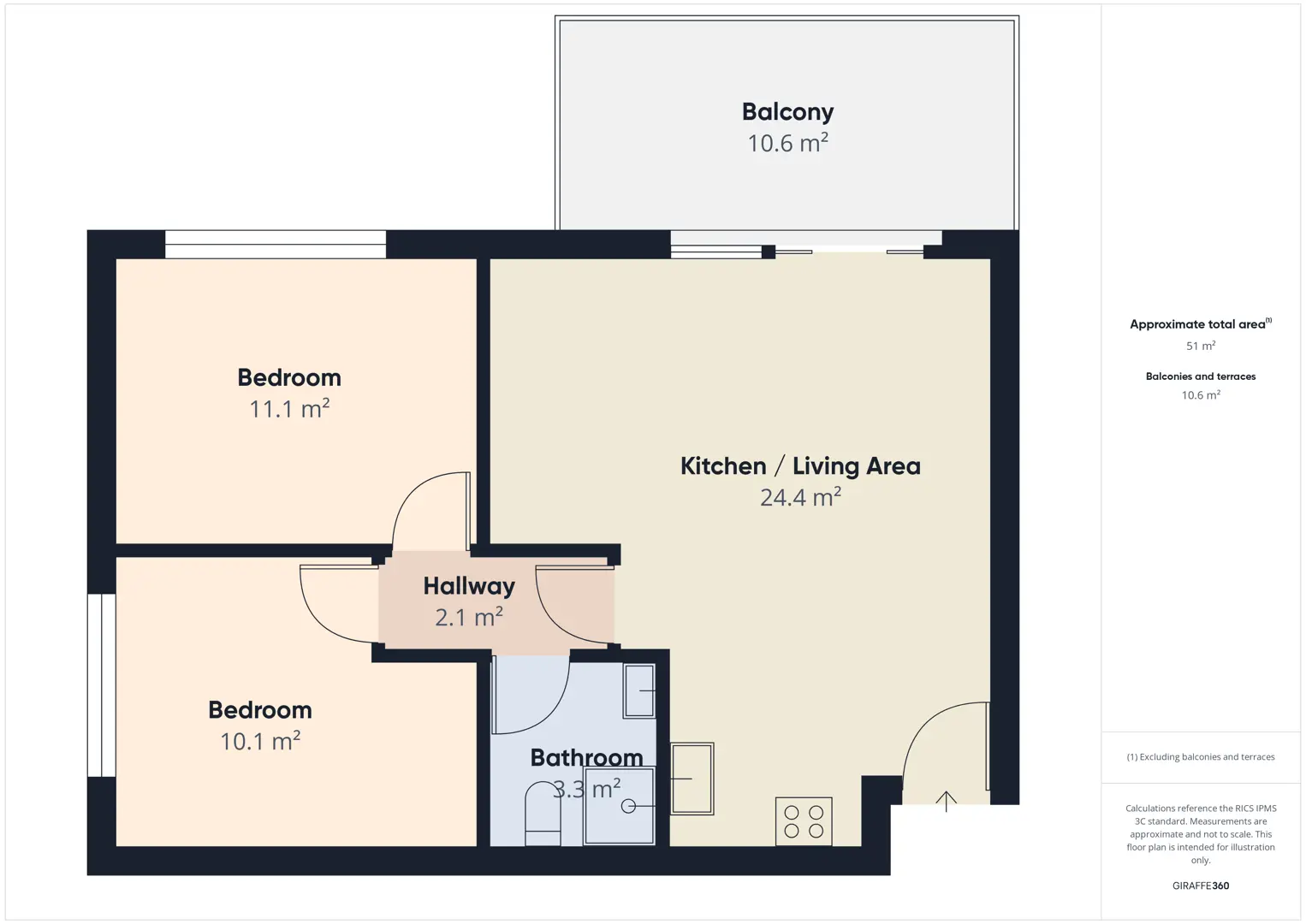 MIDAS RESIDENCE A XIV – photo 19 of 19